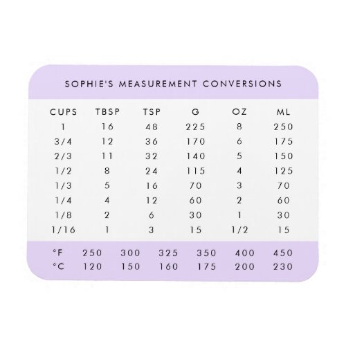 Measurement Conversion Chart  Lilac Purple Cooks Magnet