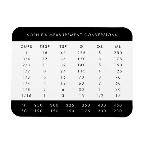 Measurement Conversion  Modern Kitchen Chart Magnet