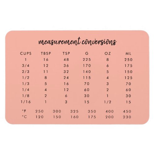 Measurement Conversions  Coral Pink Kitchen Magnet