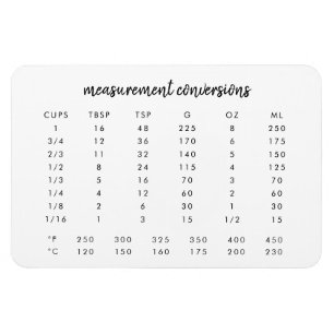 Measurement Conversions   Modern Kitchen Chart Magnet