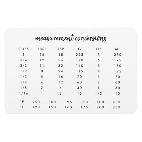 Measurement Conversions  Modern Kitchen Chart Magnet