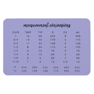 Measurement Conversions   Purple Kitchen Chart Magnet