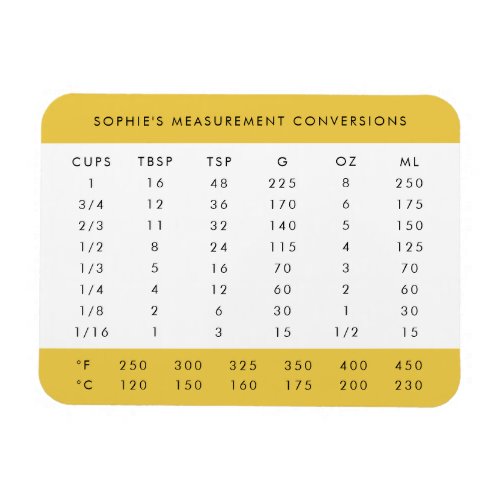 Measurement Conversions  Yellow Kitchen Chart Magnet