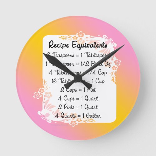 Measurement Equivalents Kitchen Helper Clock