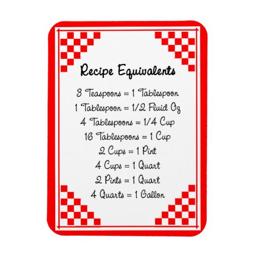 Measurement Equivalents Red Checks Kitchen Helper Magnet