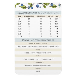 Measurements and Temps Cooking and Baking  Magnet