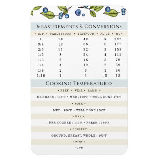 Measurements and Temps Cooking and Baking Magnet