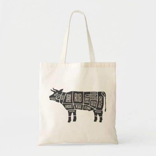 Meat _ Beef Cow Butcher Chart Tote Bag