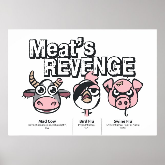 Meat Revenge Poster (Front)