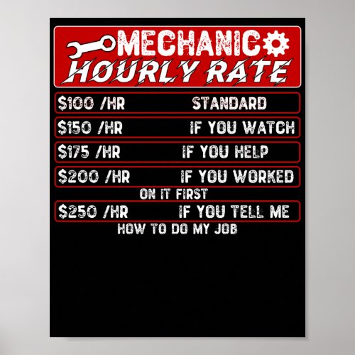 Mechanic Hourly Rate _ Car Mechanic Poster