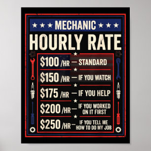 Mechanic Hourly Rate Funny Fourth Of July For Poster