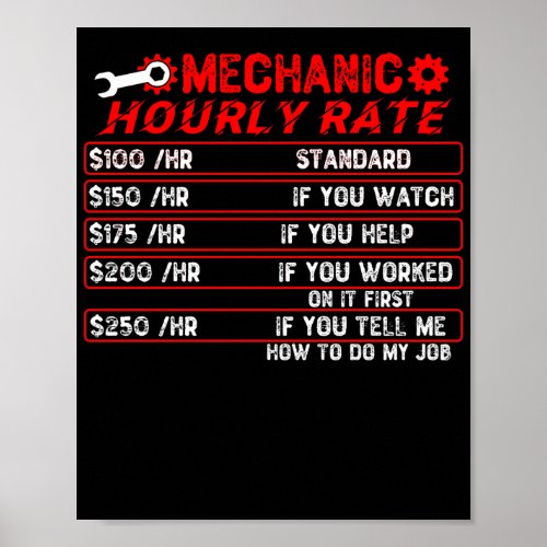 Mechanic Hourly Rate _ Mechanical Poster