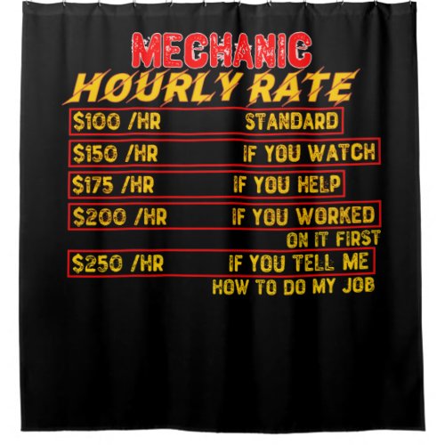Mechanic Hourly Rate Shower Curtain