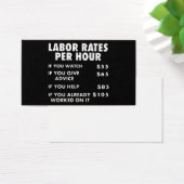 Mechanic Shop Labor Rates Funny Sign Hourly Rate M (Desk)