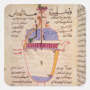 Mechanical device for pouring water square sticker