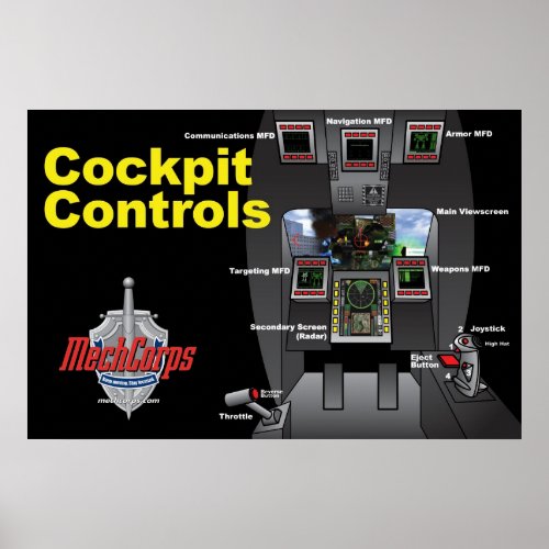 MechCorps Cockpit Controls poster Horizontal