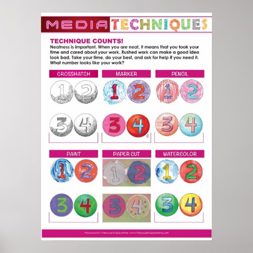 Media Techniques for Elementary School Poster