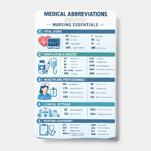 Medical Abbreviations Nursing Reference – Nursing Badge