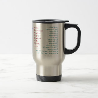 Medical First Responder's Training Mug