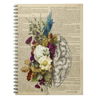 medical floral brain anatomy poster notebook