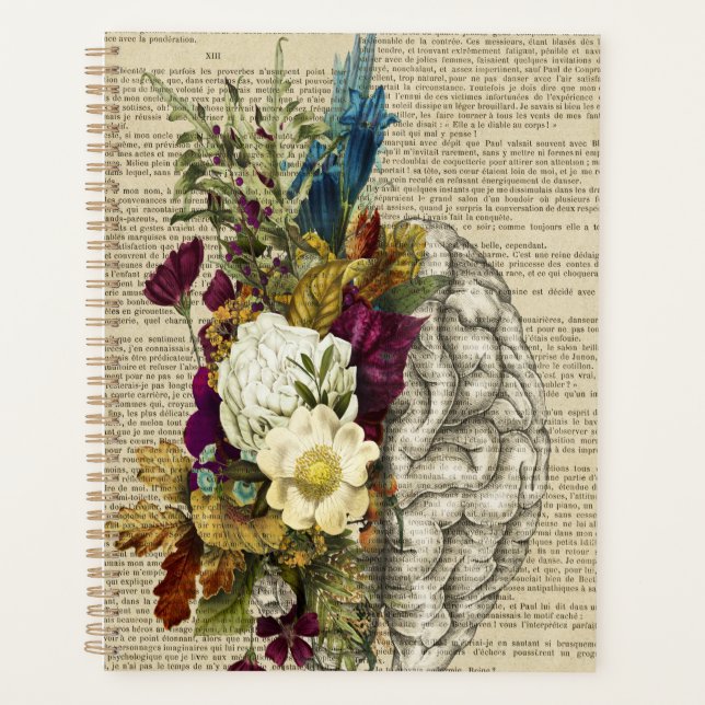 medical floral brain anatomy poster planner (Front)