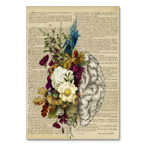 medical floral brain anatomy poster table number