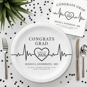 Medical Graduation Party Paper Plates