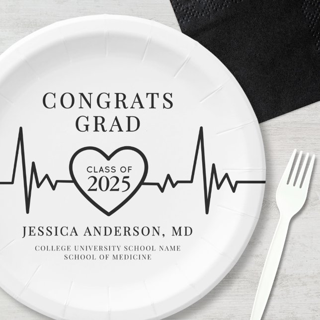 Medical Graduation Party Paper Plates (Nursing Doctor Medical Graduation Party Paper Plates)