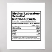 Medical Lab Scientists | Laboratory Chemistry Gift
