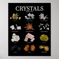 Medical Lab Urine Crystal Laboratory Tech Science