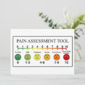 Medical Pain Assessment Tool Chart (Standing Front)