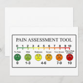 Medical Pain Assessment Tool Chart (Front/Back)
