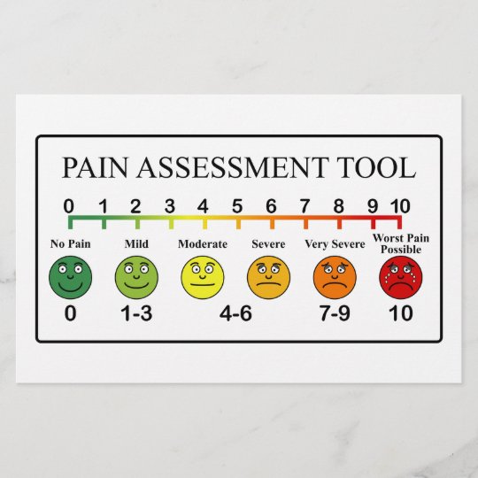 Medical Pain Assessment Tool Chart | Zazzle.com