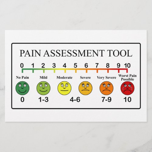 Medical Pain Assessment Tool Chart