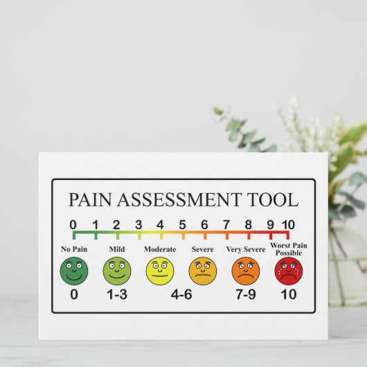 Medical Pain Assessment Tool Chart (Standing Front)