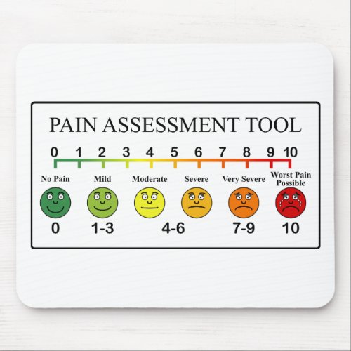 Medical Pain Assessment Tool Chart Mouse Pad