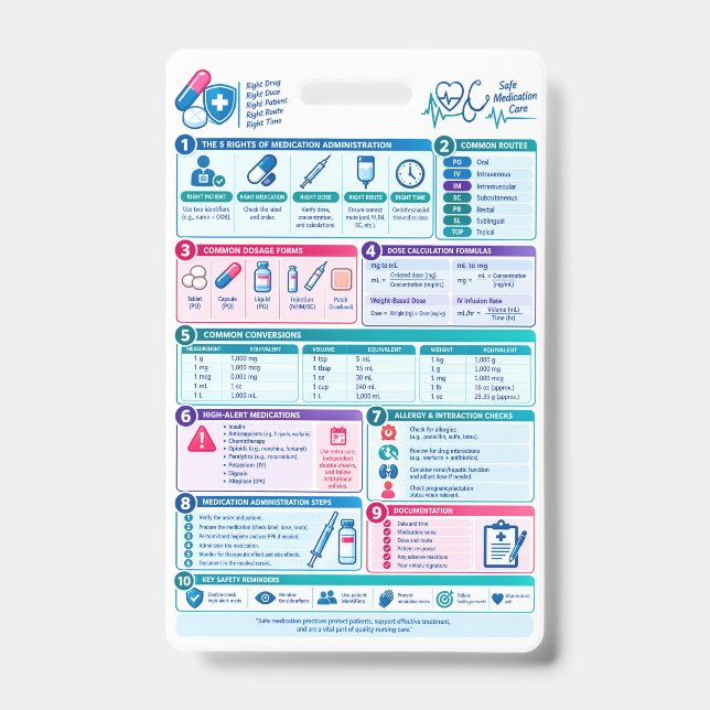 Medication & Dosage Safety Nursing  Badge (Front)