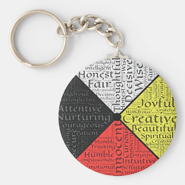 Medicine Wheel Keychain (Front)