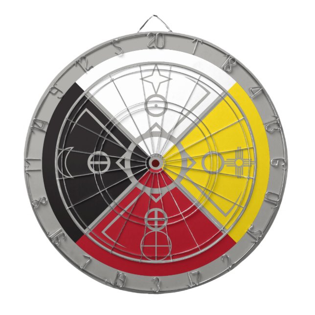 medicine wheel sacred hoop dart board (Front)
