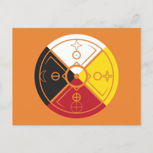 Medicine Wheel Sacred Hoop Postcard
