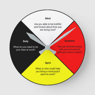 Medicine Wheel with words - Acrylic Wall Clock