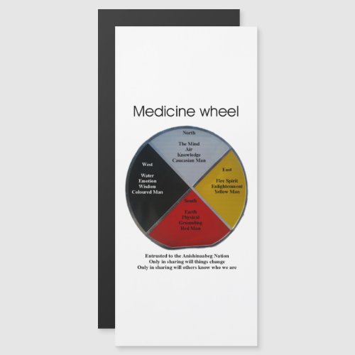 Medicine Wheel Words 10x22cm Magnetic Card