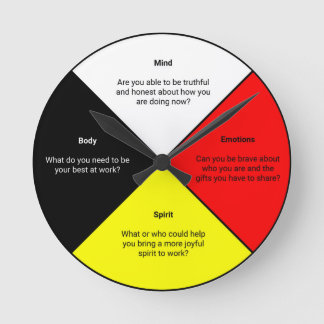 Medicine Wheel words Acrylic Wall Clock