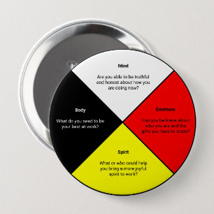 Medicine Wheel words Button