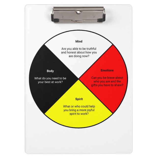 Medicine Wheel words Clipboard (Front)