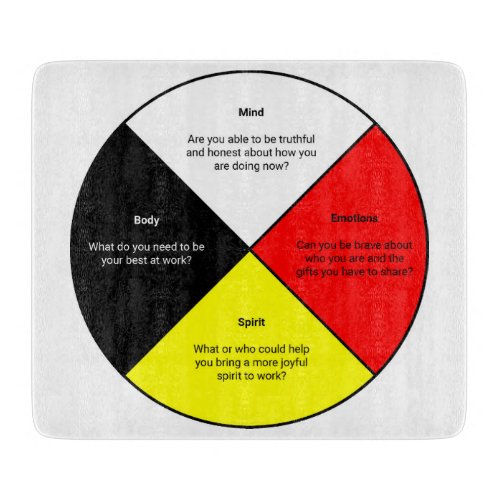 Medicine Wheel words Glass Cutting Board