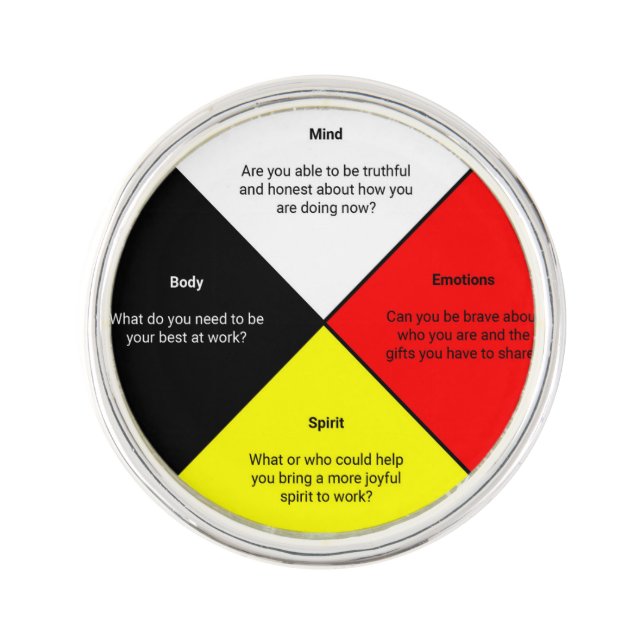 Medicine Wheel words Lapel Pin (Front)