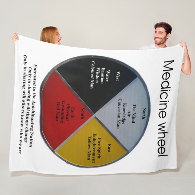 Medicine Wheel Words Large Fleece Blanket (In Situ)