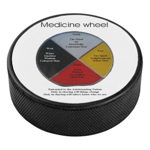 Medicine Wheel Words Puck