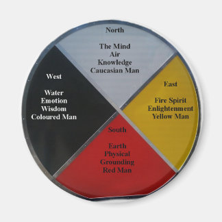 Medicine Wheel Words Round 2 inch Magnet